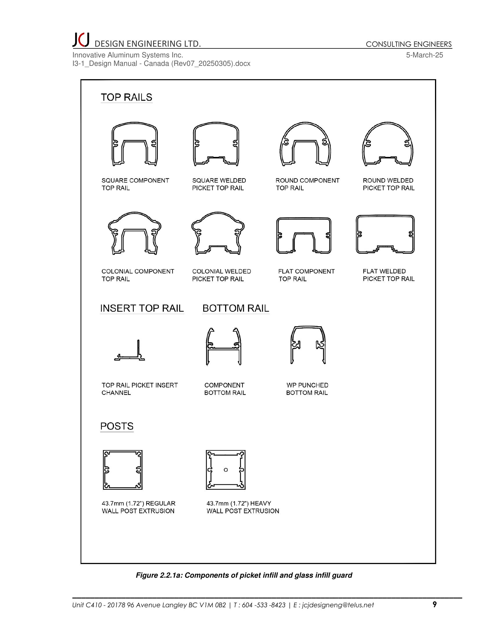 Cross-section profiles of aluminum railing top rails including square, round, colonial, and flat options, plus bottom rails and post extrusions